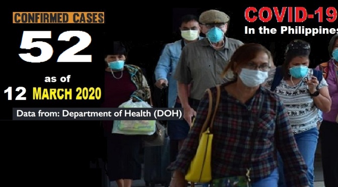 Covid-19 cases in Philippines now at 52